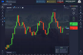 Mastering the 1 Minute Pocket Option Strategy for Fast Profits Mastering the 1 Minute Pocket Option Strategy for Fast Profits