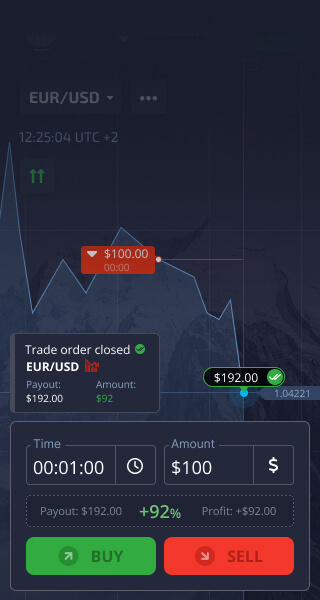 Платформа Для Онлайн-торговли Все, что нужно знать новичку Платформа Для Онлайн-торговли Все, что нужно знать новичку