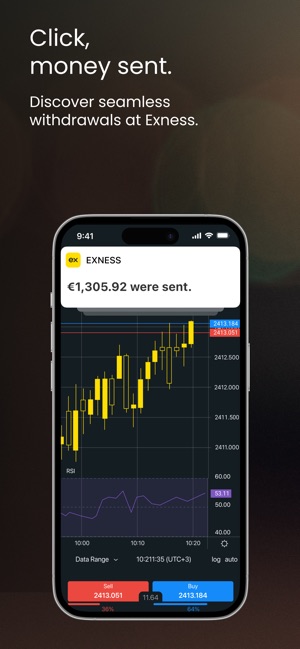 Understanding Exness Day Trading Tips and Strategies for Success